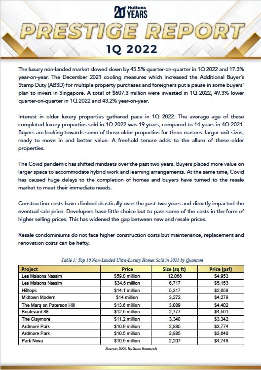 Prestige Report 1Q 2022 Huttons Research