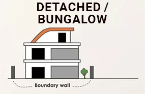 Detached / Bungalow House type