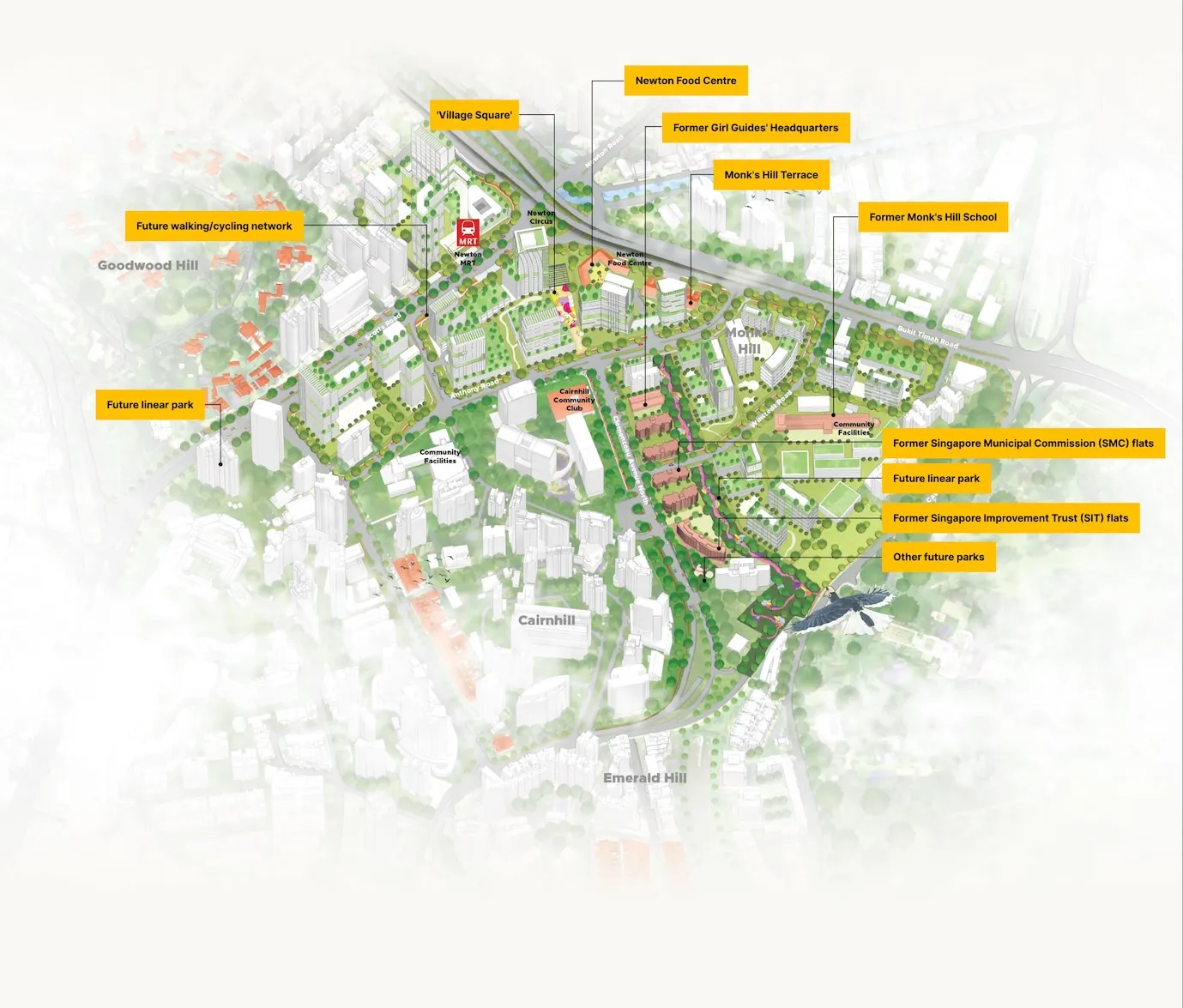 Newton Village Square