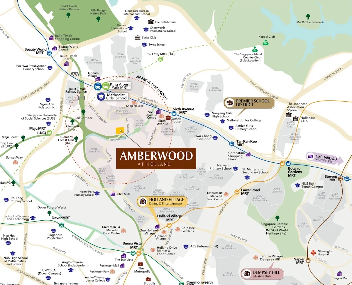 Map showing Amberwood at Holland, King Albert Park MRT and nearby amenities